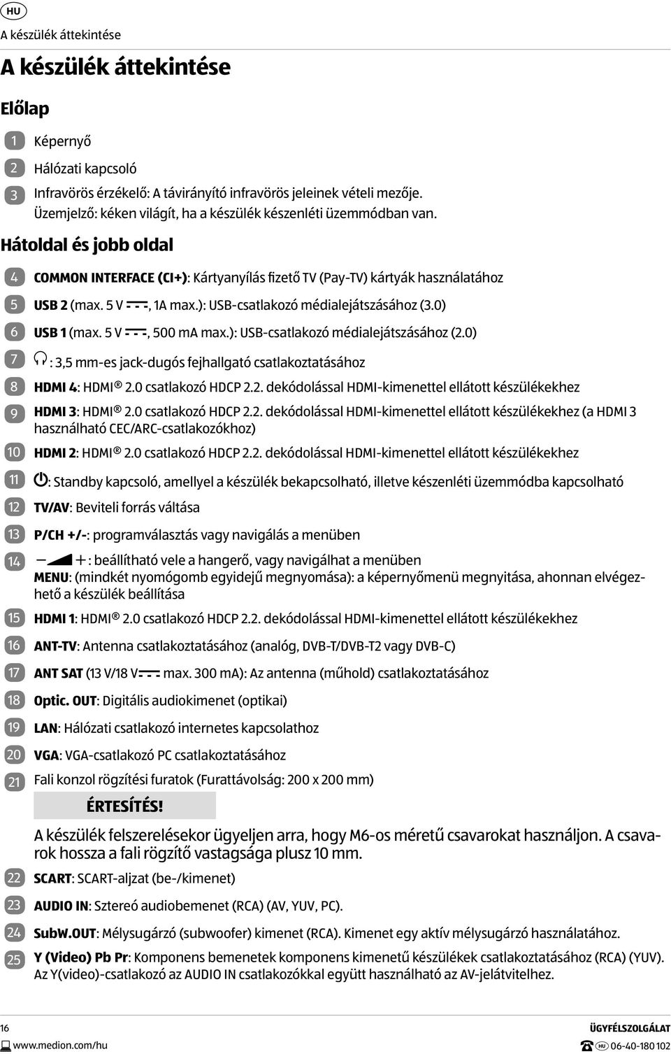 ): USB-csatlakozó médialejátszásához (3.0) 6 USB 1 (max. 5 V, 500 ma max.): USB-csatlakozó médialejátszásához (2.0) 7 : 3,5 mm-es jack-dugós fejhallgató csatlakoztatásához 8 HDMI 4: HDMI 2.
