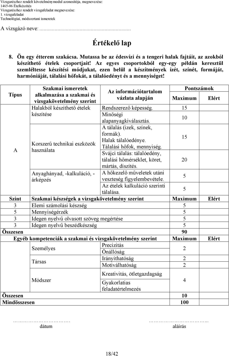 Típus Szakmai ismeretek alkalmazása a szakmai és vizsgakövetelmény szerint Halakból készíthető ételek készítése Pontszámok Az információtartalom vázlata alapján Maximum Elért Rendszerező képesség.