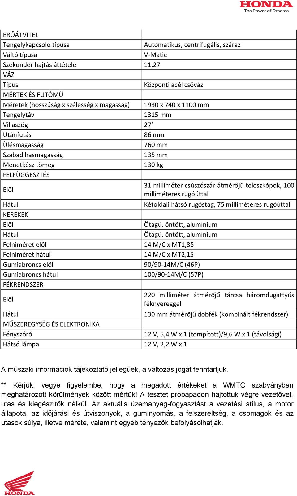 Hátul Felniméret elöl Felniméret hátul Gumiabroncs elöl Gumiabroncs hátul FÉKRENDSZER Elöl 31 milliméter csúszószár-átmérőjű teleszkópok, 100 milliméteres rugóúttal Kétoldali hátsó rugóstag, 75