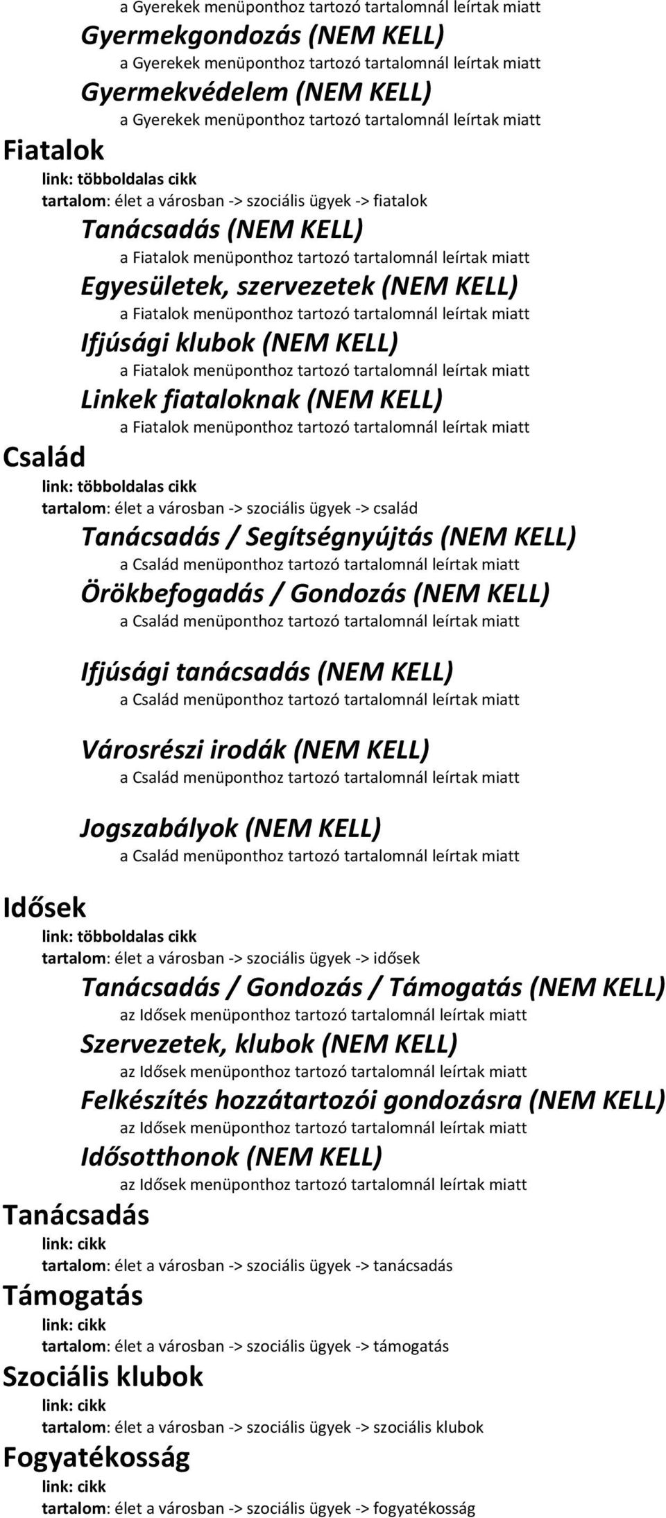 szervezetek (NEM KELL) a Fiatalok menüponthoz tartozó tartalomnál leírtak miatt Ifjúsági klubok (NEM KELL) a Fiatalok menüponthoz tartozó tartalomnál leírtak miatt Linkek fiataloknak (NEM KELL) a