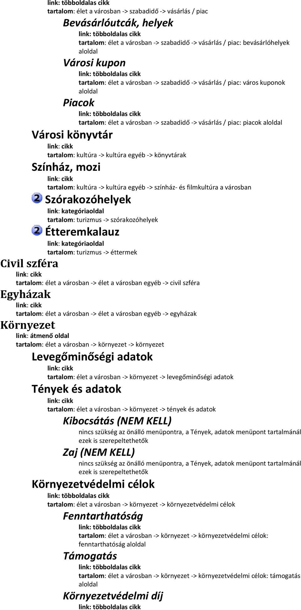 aloldal Városi könyvtár link: tartalom: kultúra > kultúra egyéb > könyvtárak Színház, mozi link: tartalom: kultúra > kultúra egyéb > színház és filmkultúra a városban Szórakozóhelyek tartalom: