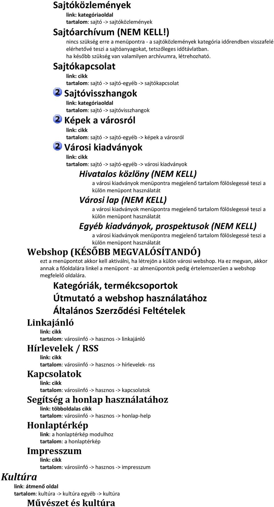 Sajtókapcsolat link: tartalom: sajtó > sajtó egyéb > sajtókapcsolat Sajtóvisszhangok tartalom: sajtó > sajtóvisszhangok Képek a városról link: tartalom: sajtó > sajtó egyéb > képek a városról Városi