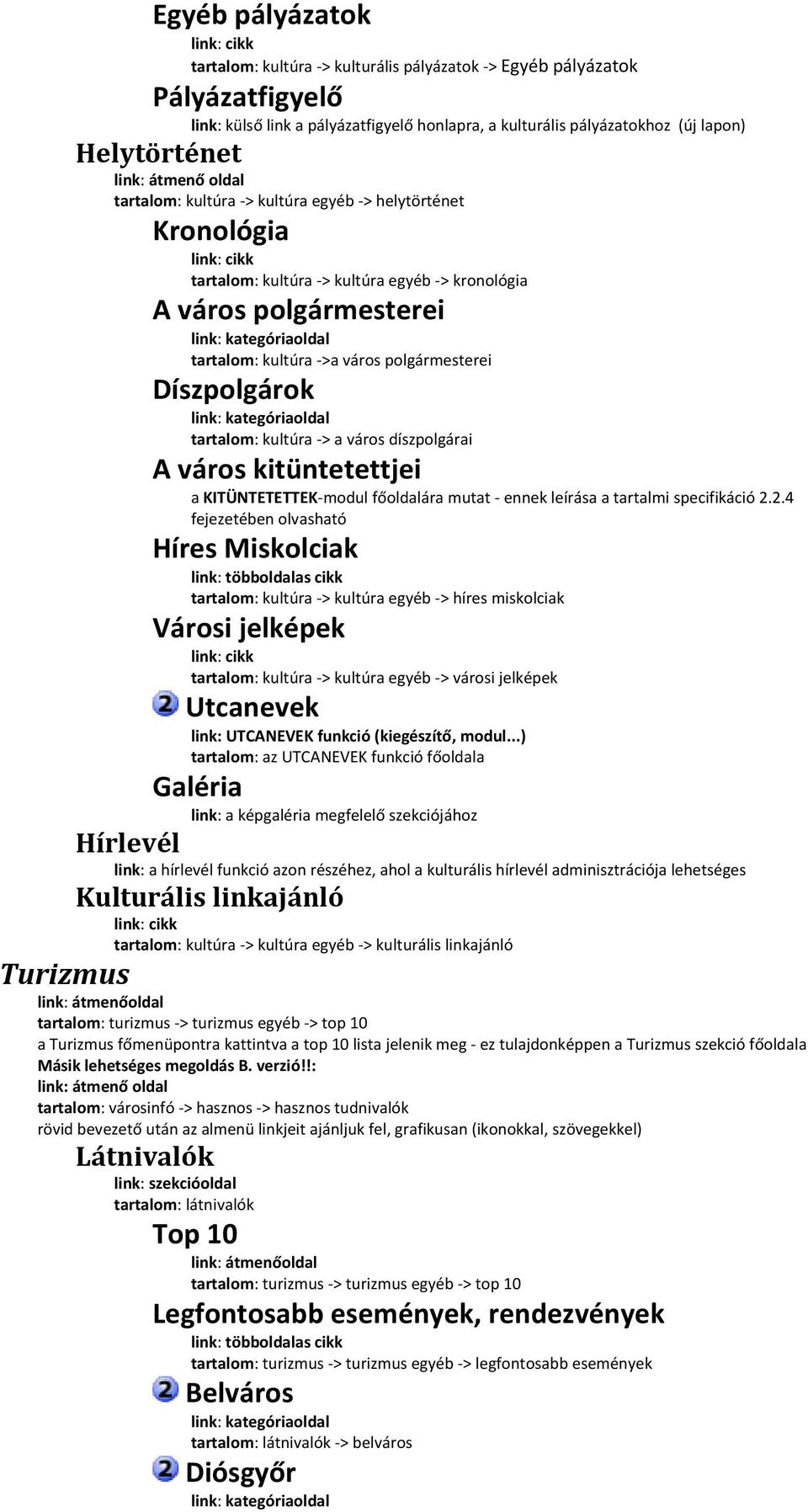 tartalom: kultúra > a város díszpolgárai A város kitüntetettjei a KITÜNTETETTEK modul főoldalára mutat ennek leírása a tartalmi specifikáció 2.