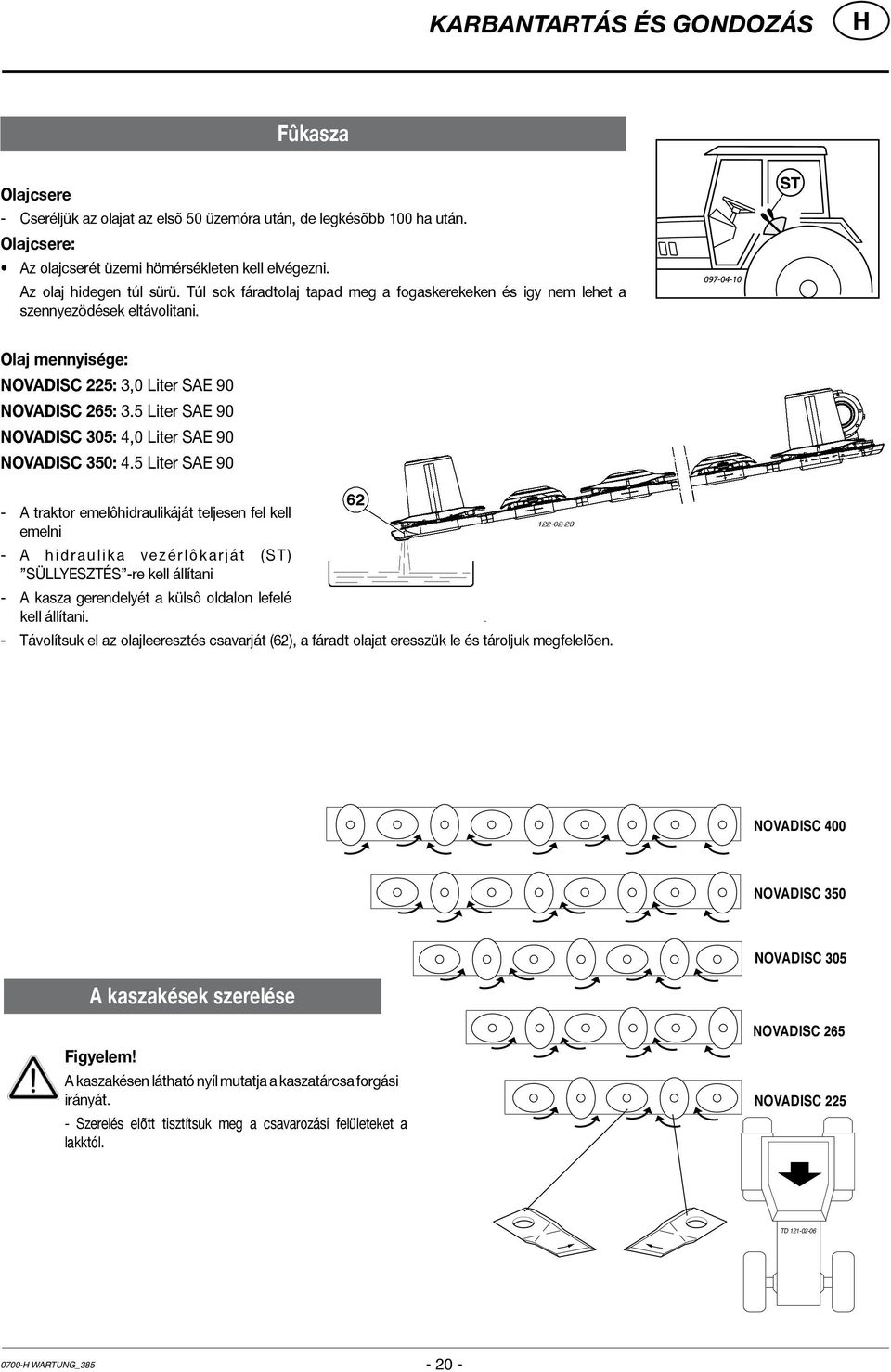 5 Liter SAE 90 NOVADISC 305: 4,0 Liter SAE 90 NOVADISC 350: 4.