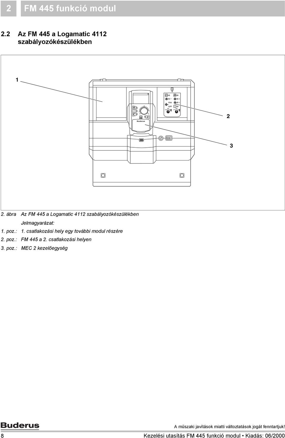poz.: 1. csatlakozási hely egy további modul részére 2. poz.: FM 445 a 2.