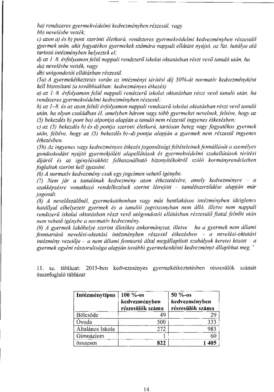 évfolyamon felül nappali rendszerű iskolai oktatásban részt vevő tanuló után, ha da) nevelésbe vették, vagy db) utógondozói ellátásban részesül.