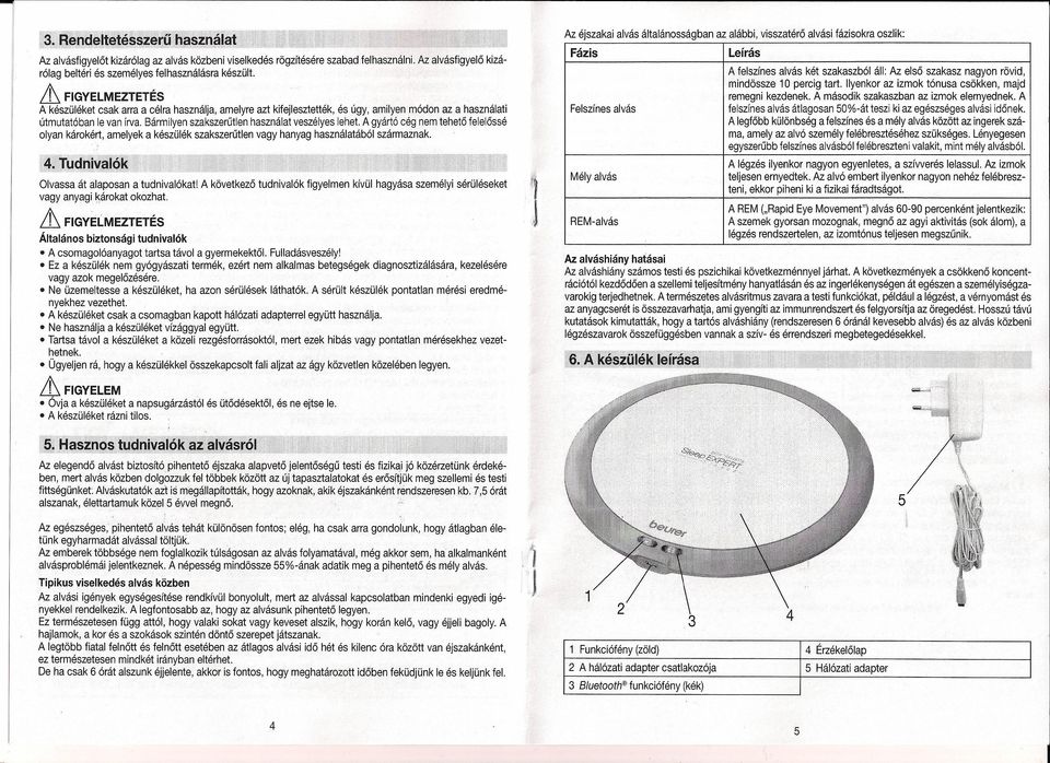 Fázis Leírás Felszínes alvás A felszínes alvás két szakaszból áll: Az első szakasz nagyon rövid, mindössze 10 percig tart. Ilyenkor az izmok tónusa csökken, majd remegni kezdenek.