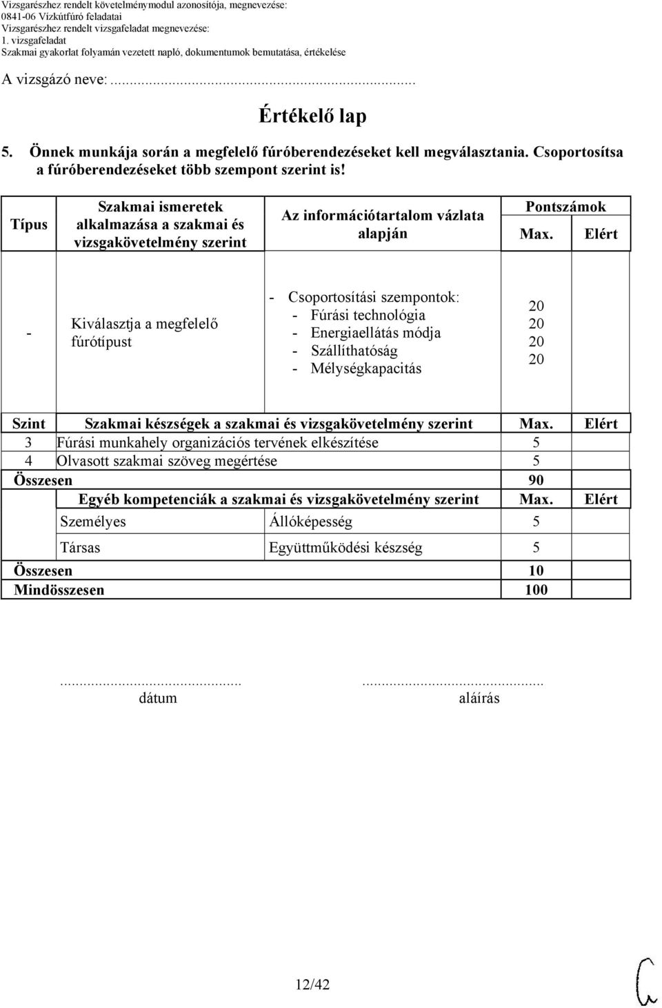 Elért - Kiválasztja a megfelelő fúrótípust - Csoportosítási szempontok: - Fúrási technológia - Energiaellátás módja - Szállíthatóság - Mélységkapacitás Szint Szakmai készségek a szakmai és