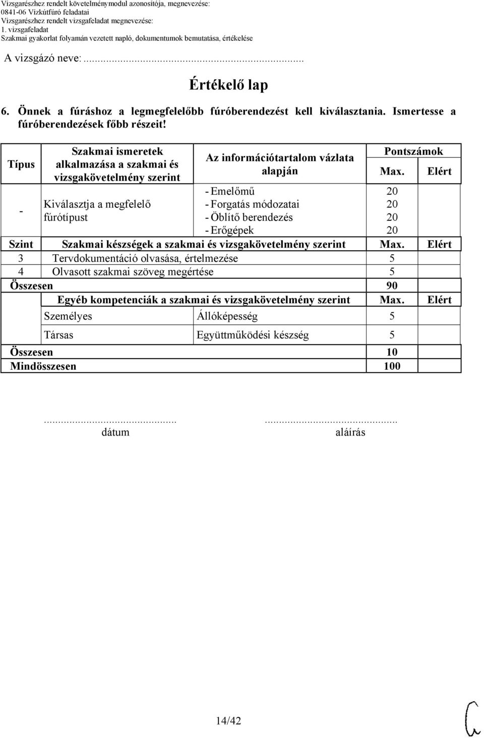 Erőgépek Pontszámok Max. Elért Szint Szakmai készségek a szakmai és vizsgakövetelmény szerint Max.