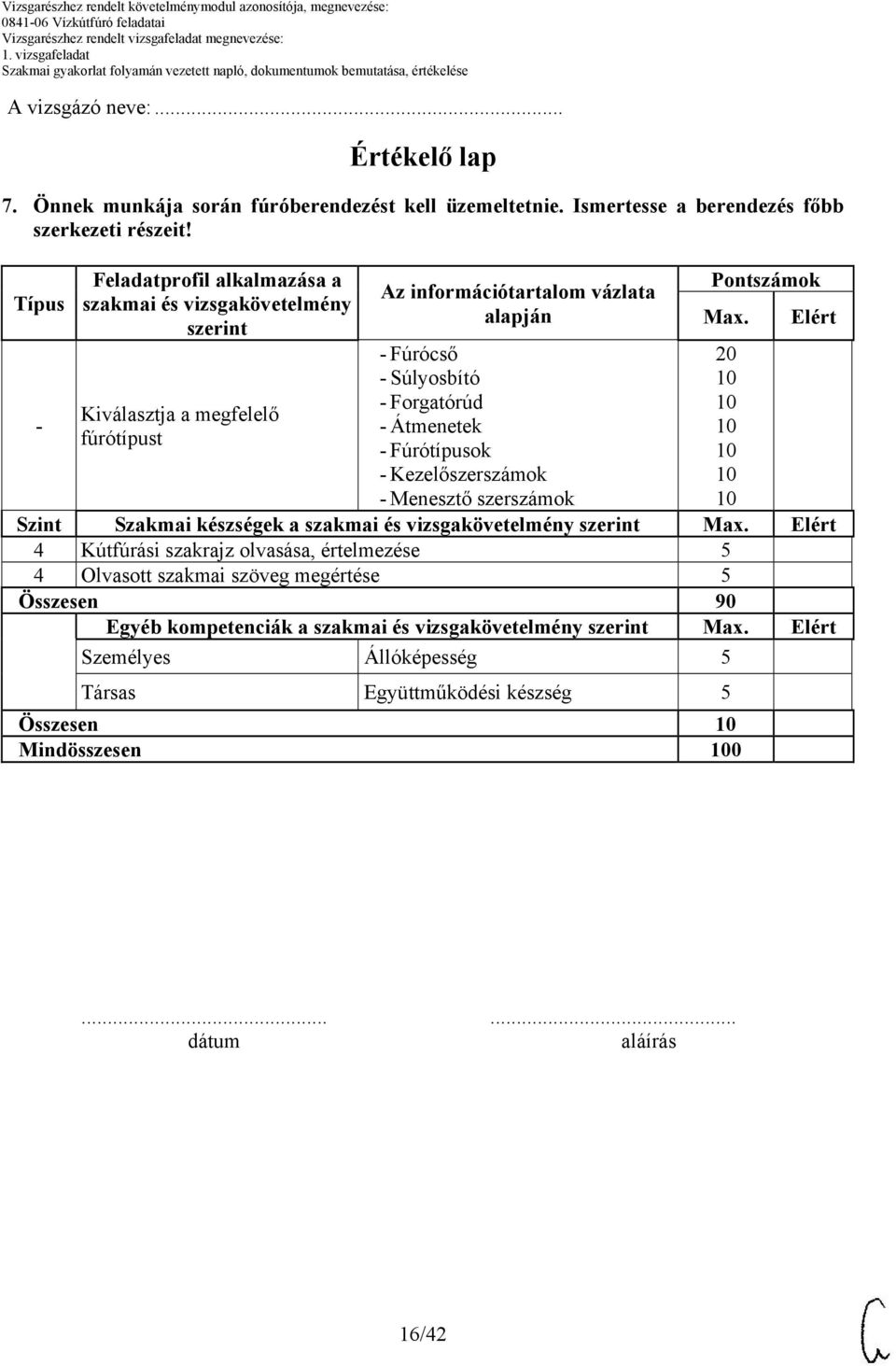 Kezelőszerszámok - Menesztő szerszámok Pontszámok Max. Elért Szint Szakmai készségek a szakmai és vizsgakövetelmény szerint Max.