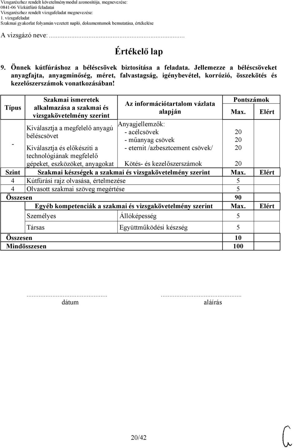 Típus - Szakmai ismeretek alkalmazása a szakmai és vizsgakövetelmény szerint Kiválasztja a megfelelő anyagú béléscsövet Kiválasztja és előkészíti a technológiának megfelelő gépeket, eszközöket,