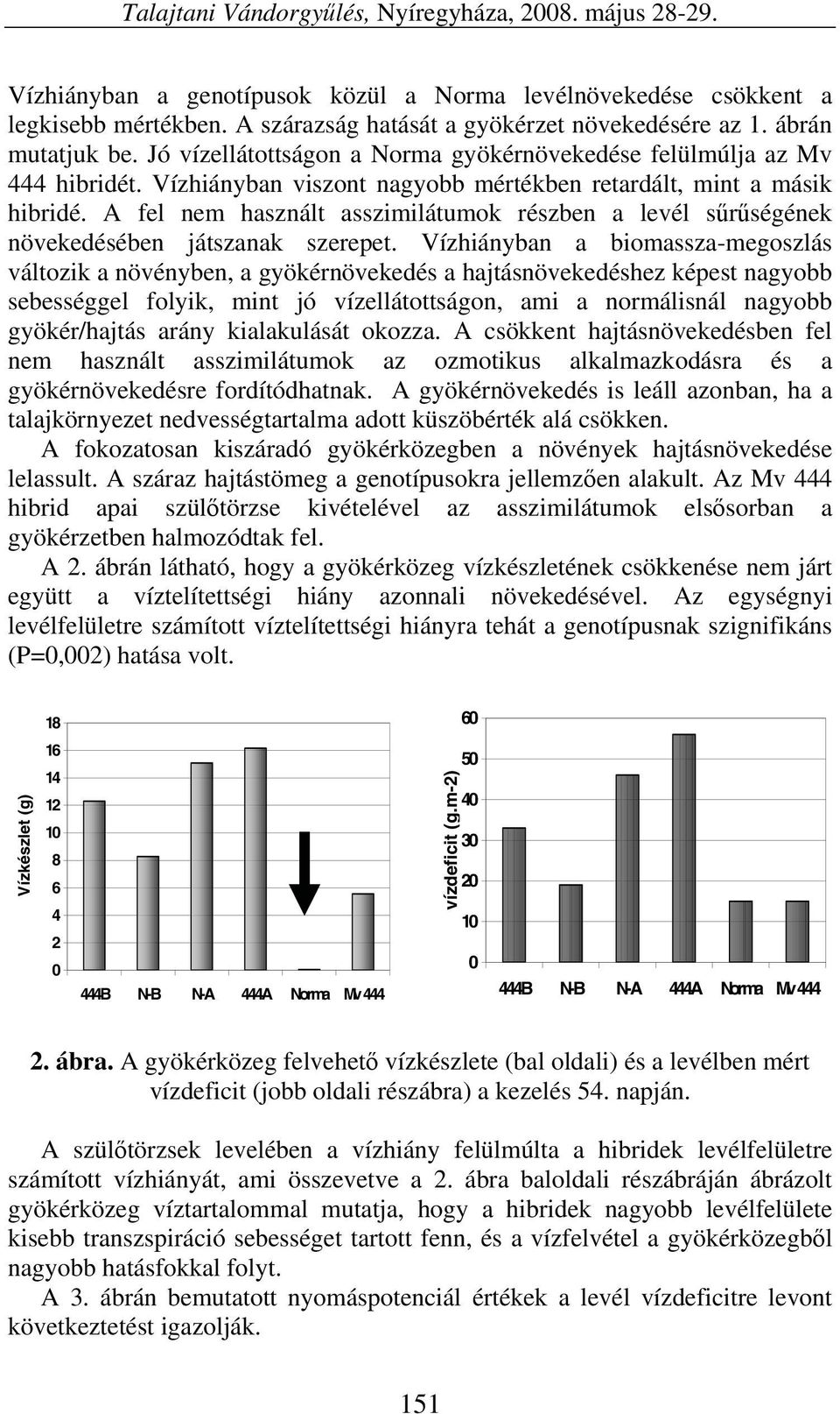 A fel nem használt asszimilátumok részben a levél sűrűségének növekedésében játszanak szerepet.