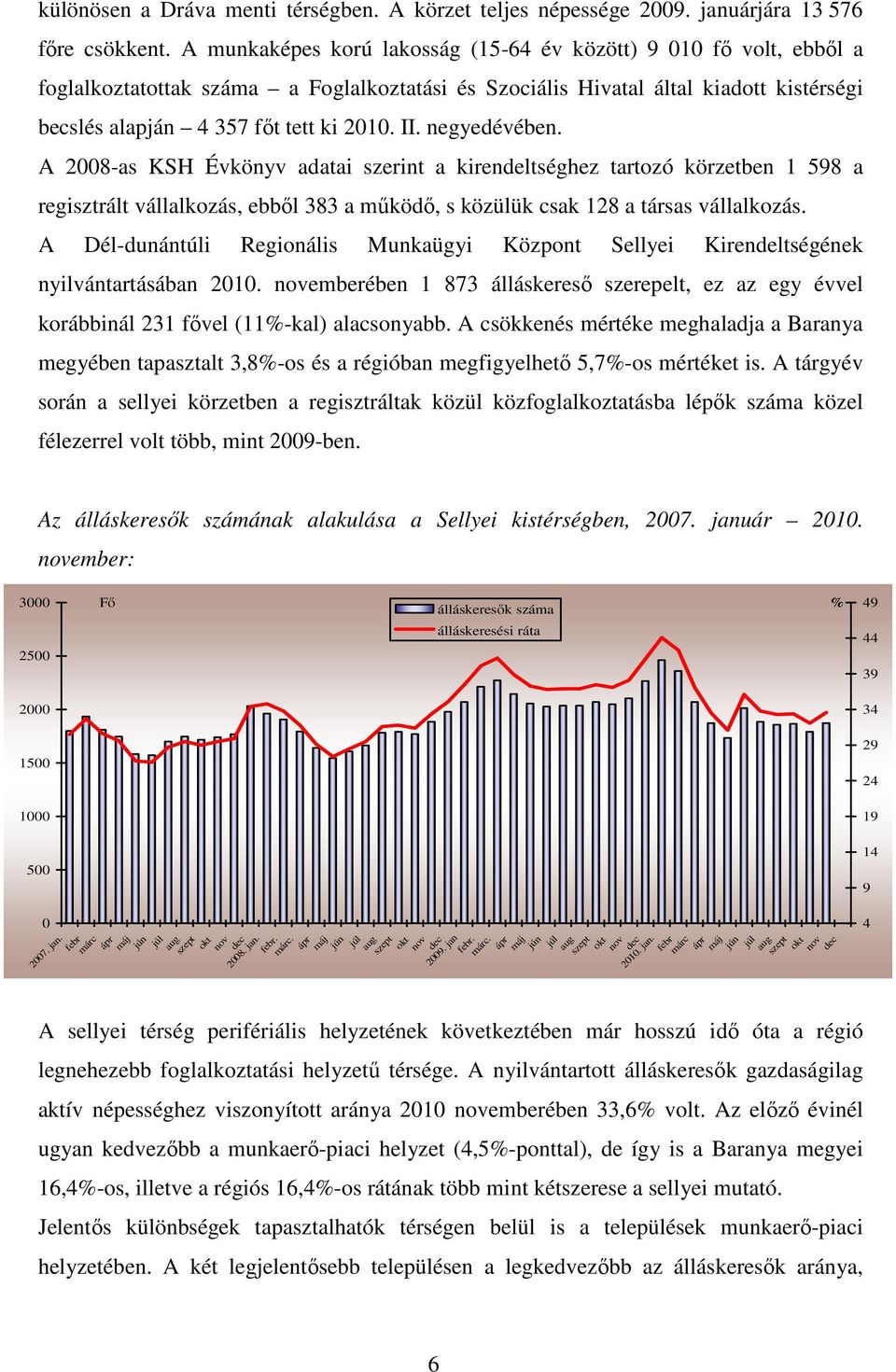 negyedévében. A 2008-as KSH Évkönyv adatai szerint a kirendeltséghez tartozó körzetben 1 598 a regisztrált vállalkozás, ebből 383 a működő, s közülük csak 128 a társas vállalkozás.