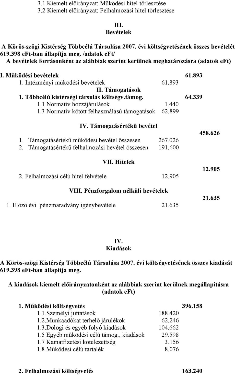 Többcélú kistérségi társulás költségv.támog. 64.339 1.1 Normatív hozzájárulások 1.440 1.3 Normatív kötött felhasználású támogatások 62.899 IV. Támogatásértékű bevétel 1.