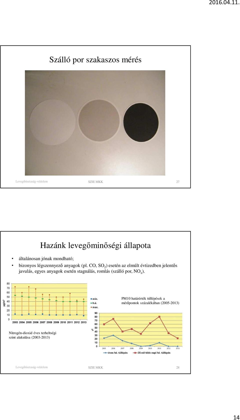 CO, SO 2 ) esetén az elmúlt évtizedben jelentős javulás, egyes anyagok esetén stagnálás, romlás