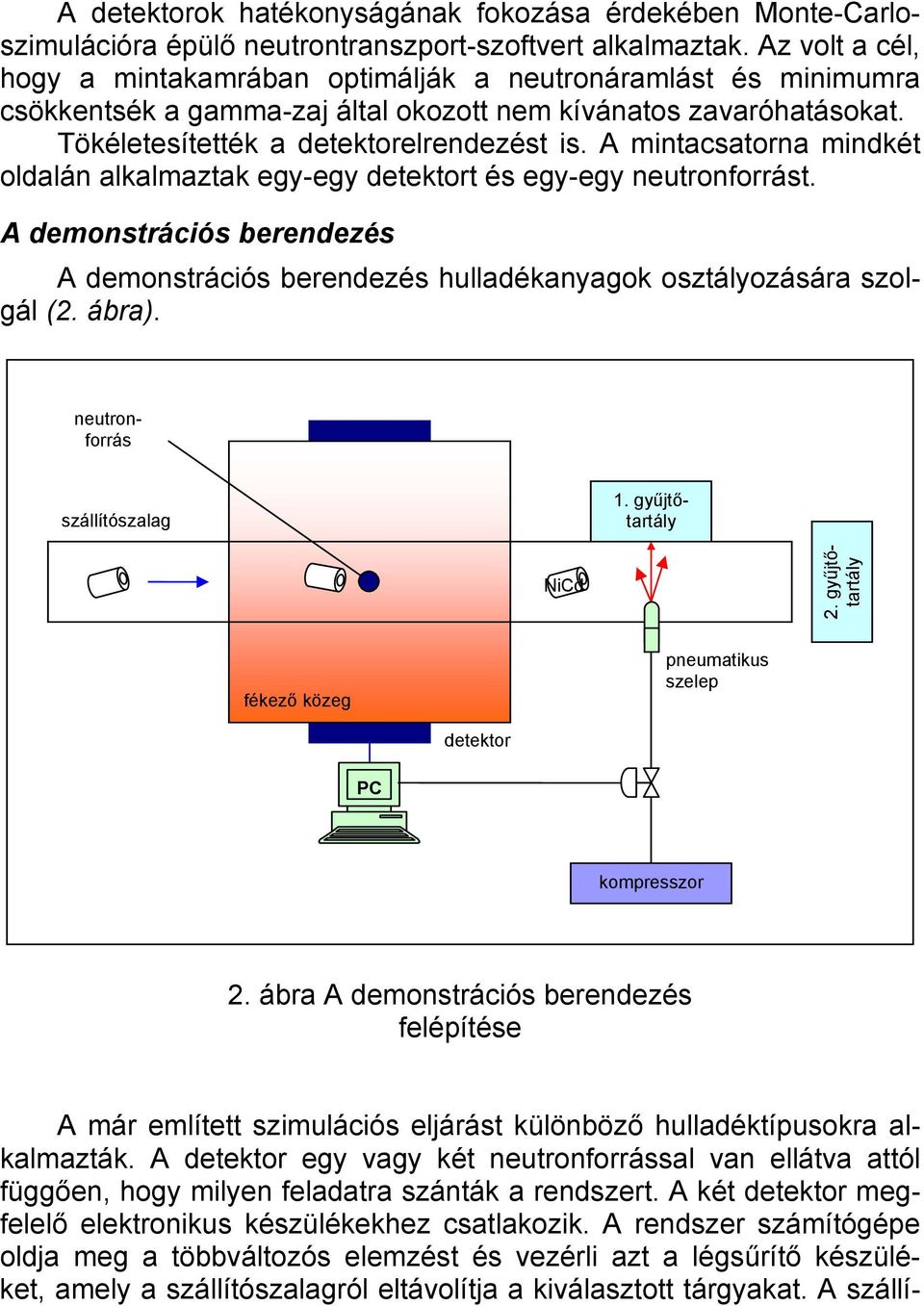 A mintacsatorna mindkét oldalán alkalmaztak egy-egy detektort és egy-egy neutronforrást. A demonstrációs berendezés A demonstrációs berendezés hulladékanyagok osztályozására szolgál (2. ábra).