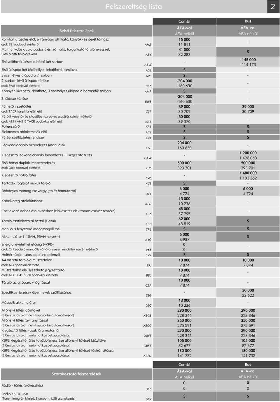 sorban lévő üléspad törlése 24 csak 8W8 opcióval elérhető 8X6 16 63 Könnyen kivehető, dönthető, 3 személyes ülőpad a harmadik sorban AM7 3.