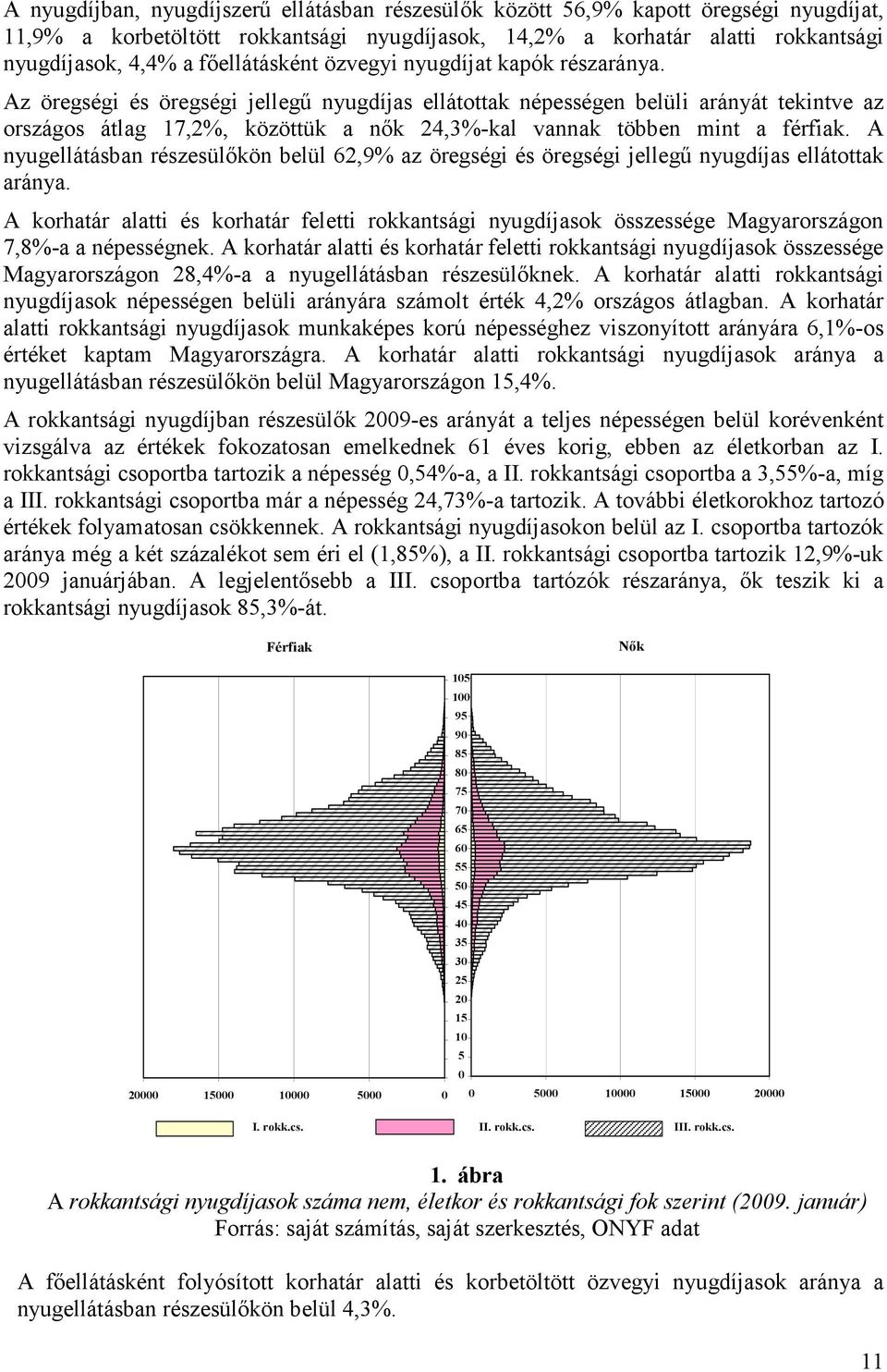 Az öregségi és öregségi jellegű nyugdíjas ellátottak népességen belüli arányát tekintve az országos átlag 17,2%, közöttük a nők 24,3%-kal vannak többen mint a férfiak.