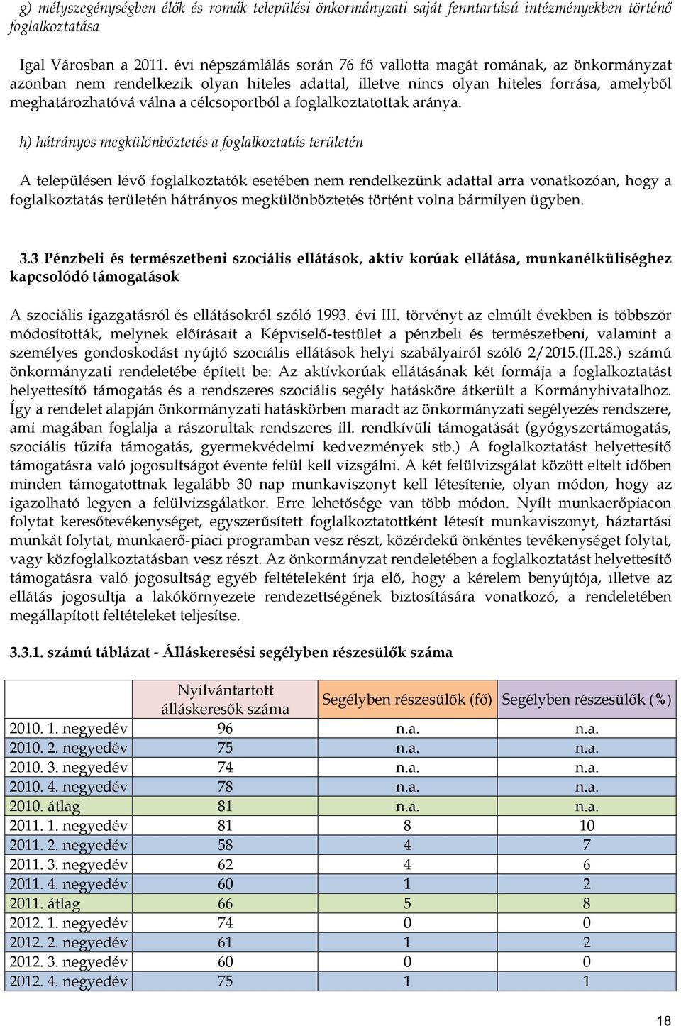 célcsoportból a foglalkoztatottak aránya.