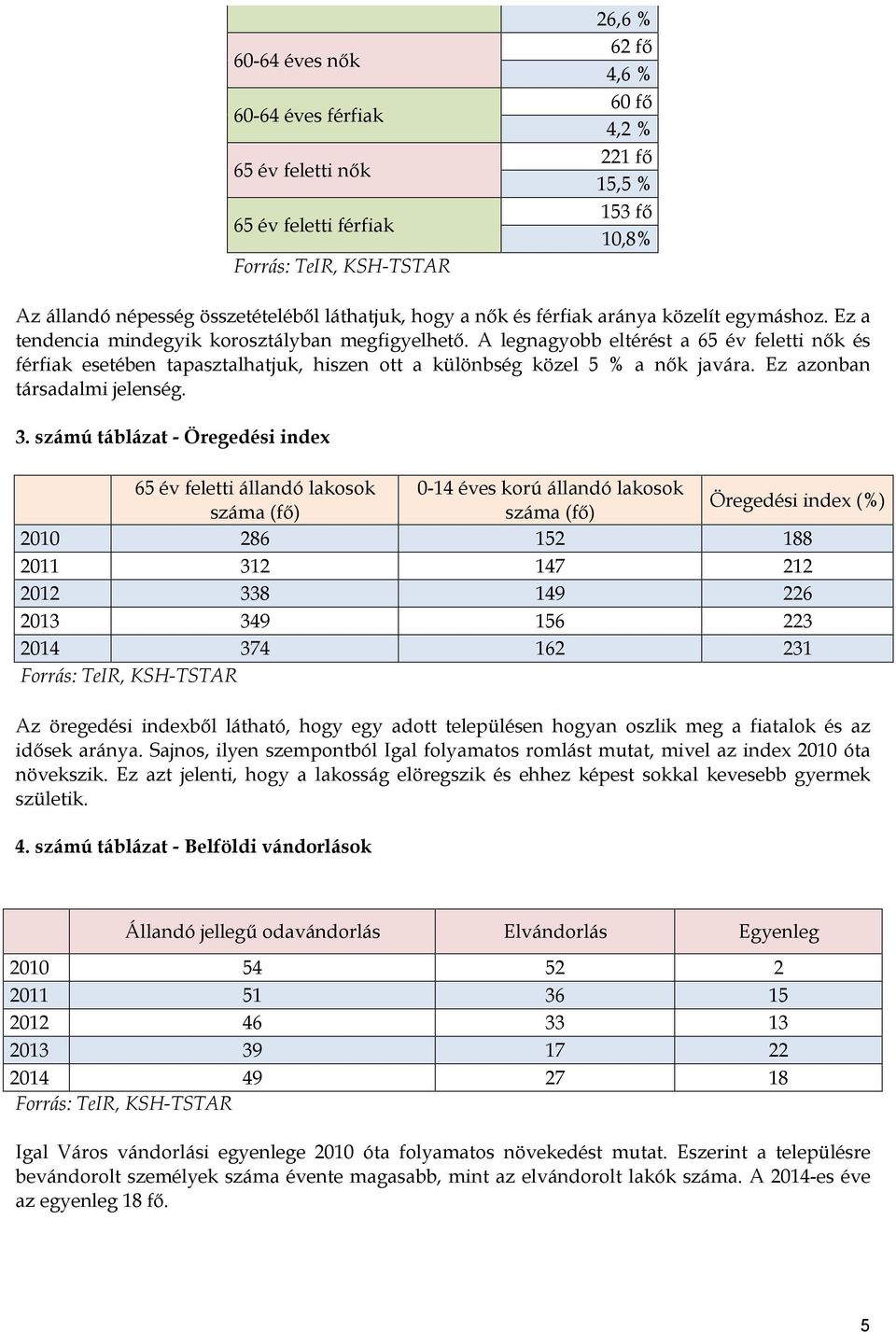 A legnagyobb eltérést a 65 év feletti nők és férfiak esetében tapasztalhatjuk, hiszen ott a különbség közel 5 % a nők javára. Ez azonban társadalmi jelenség. 3.
