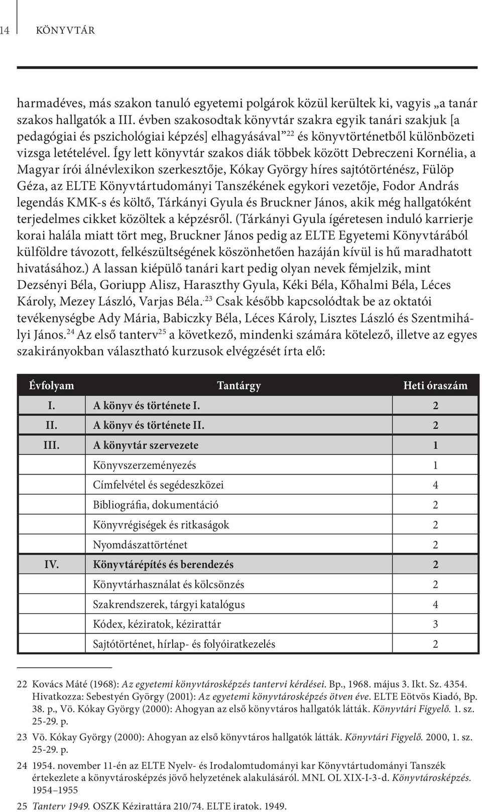 Így lett könyvtár szakos diák többek között Debreczeni Kornélia, a Magyar írói álnévlexikon szerkesztője, Kókay György híres sajtótörténész, Fülöp Géza, az ELTE Könyvtártudományi Tanszékének egykori