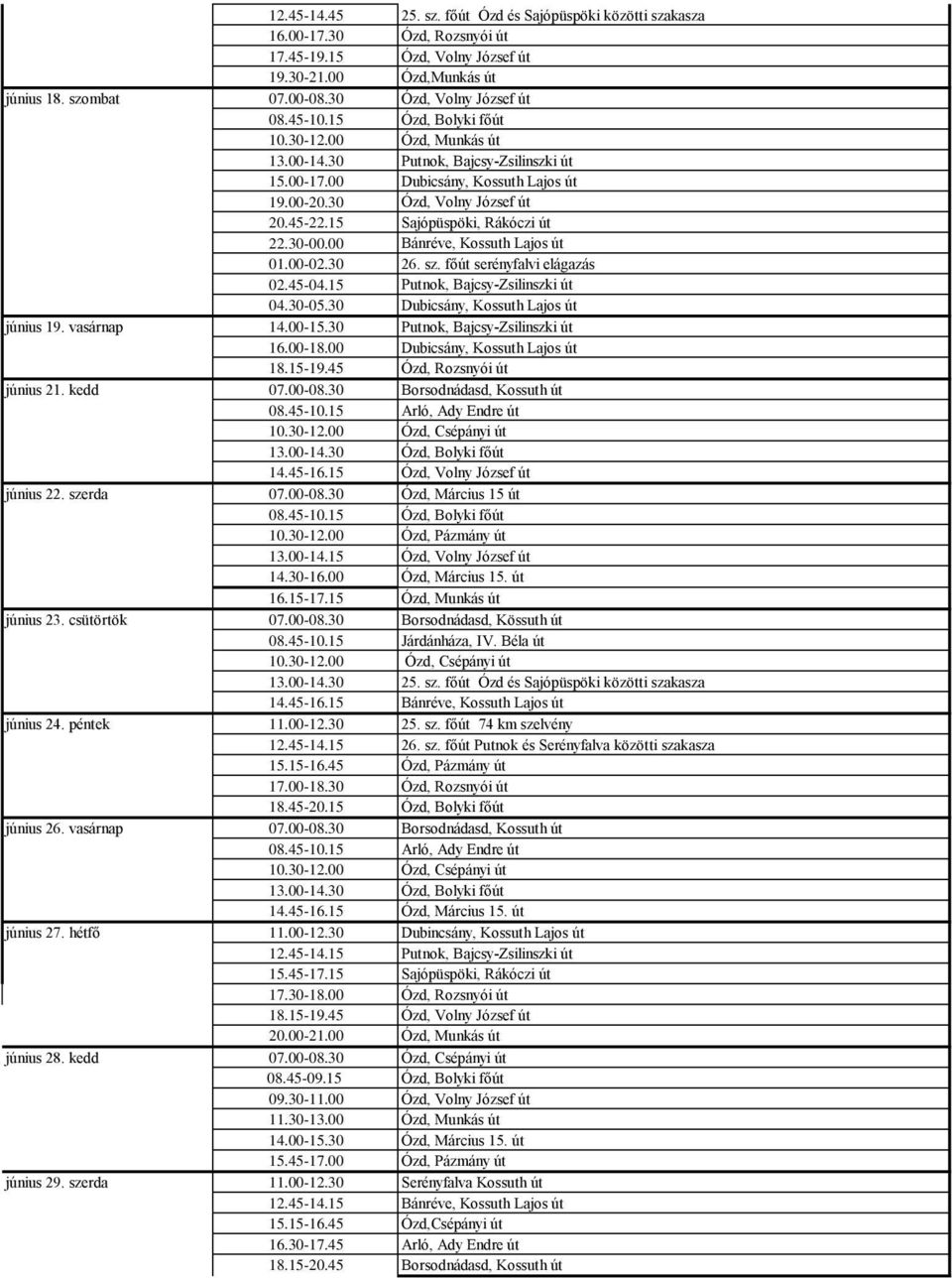 45-22.15 Sajópüspöki, Rákóczi út 22.30-00.00 Bánréve, Kossuth Lajos út 01.00-02.30 26. sz. főút serényfalvi elágazás 02.45-04.15 Putnok, Bajcsy-Zsilinszki út 04.30-05.