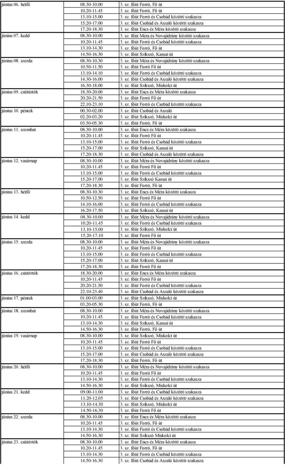 50-16.30 3. sz. főút Szikszó, Kassai út június 08. szerda 08.30-10.30 3. sz. főút Méra és Novajidrány közötti szakasza 10.50-11.50 3. sz. főút Forró Fő út 13.10-14.10 3. sz. főút Forró és Csobád közötti szakasza 14.