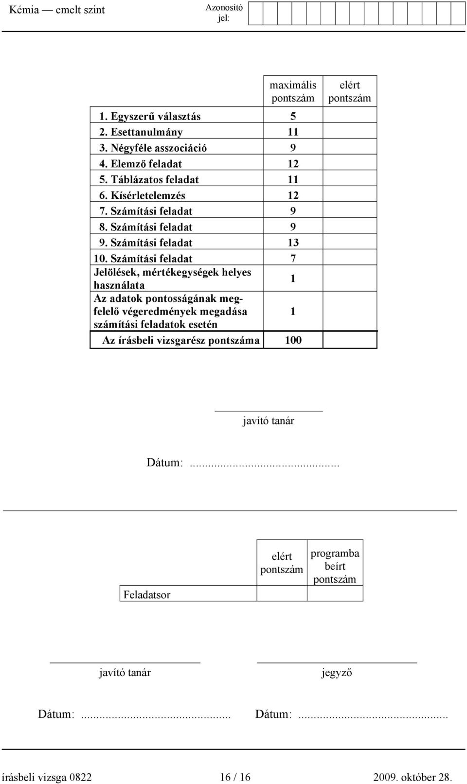 Számítási feladat 7 Jelölések, mértékegységek helyes használata 1 Az adatok pontosságának megfelelő végeredmények megadása 1 számítási feladatok