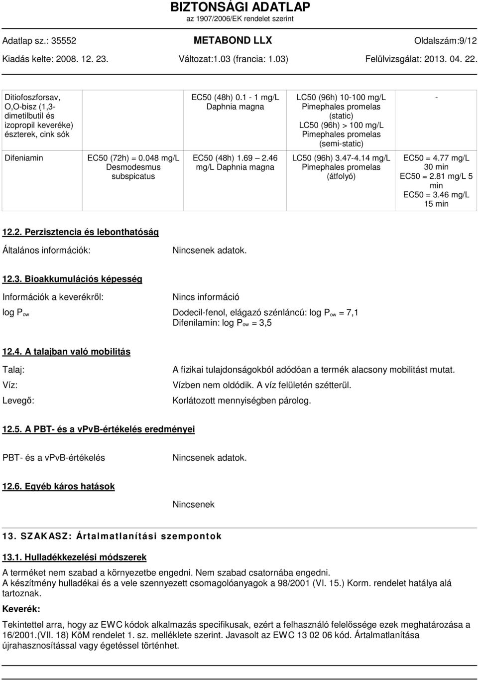 048 mg/l Desmodesmus subspicatus EC50 (48h) 1.69 2.46 mg/l Daphnia magna LC50 (96h) 3.474.14 mg/l Pimephales promelas (átfolyó) EC50 = 4.77 mg/l 30 min EC50 = 2.81 mg/l 5 min EC50 = 3.