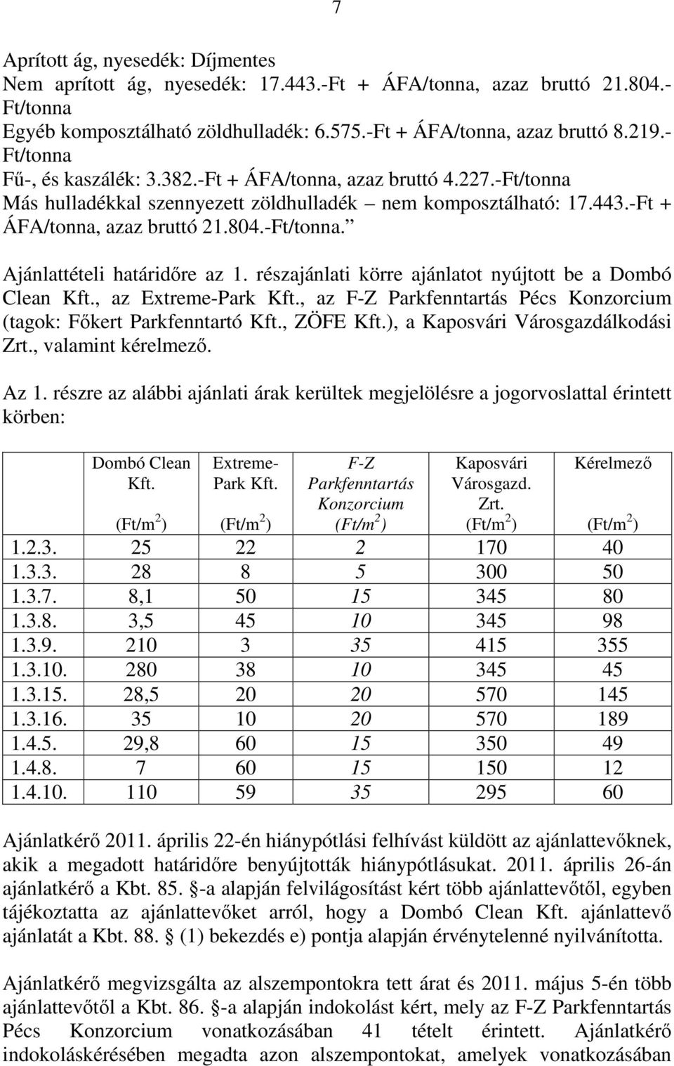 részajánlati körre ajánlatot nyújtott be a Dombó Clean Kft., az Extreme-Park Kft., az F-Z Parkfenntartás Pécs Konzorcium (tagok: Főkert Parkfenntartó Kft., ZÖFE Kft.