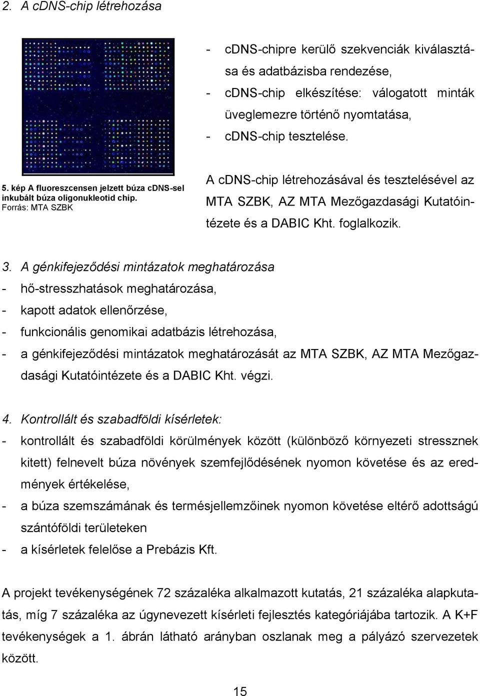 Forrás: MTA SZBK A cdns-chip létrehozásával és tesztelésével az MTA SZBK, AZ MTA Mezőgazdasági Kutatóintézete és a DABIC Kht. foglalkozik. 3.