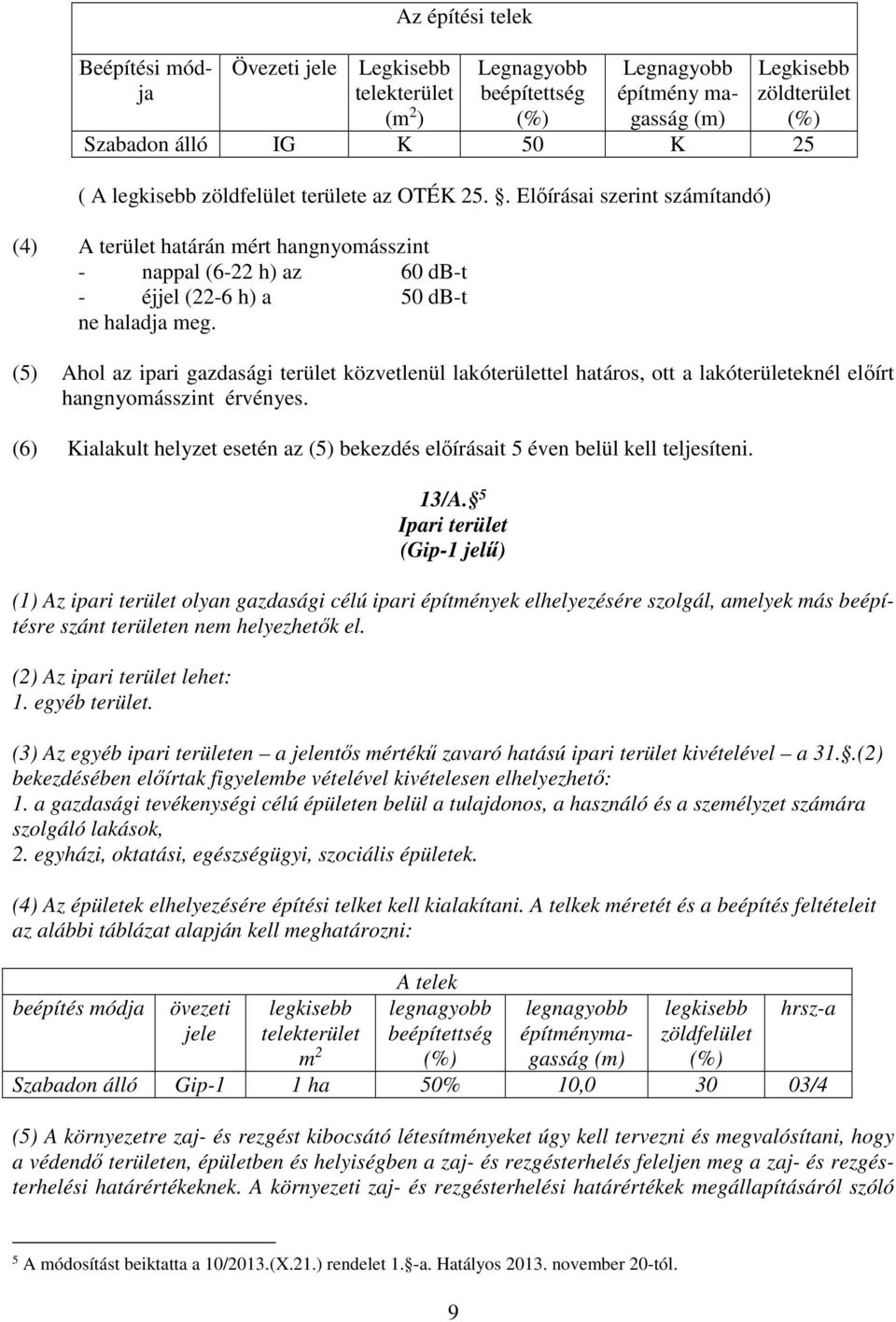 (5) Ahol az ipari gazdasági terület közvetlenül lakóterülettel határos, ott a lakóterületeknél előírt hangnyomásszint érvényes.