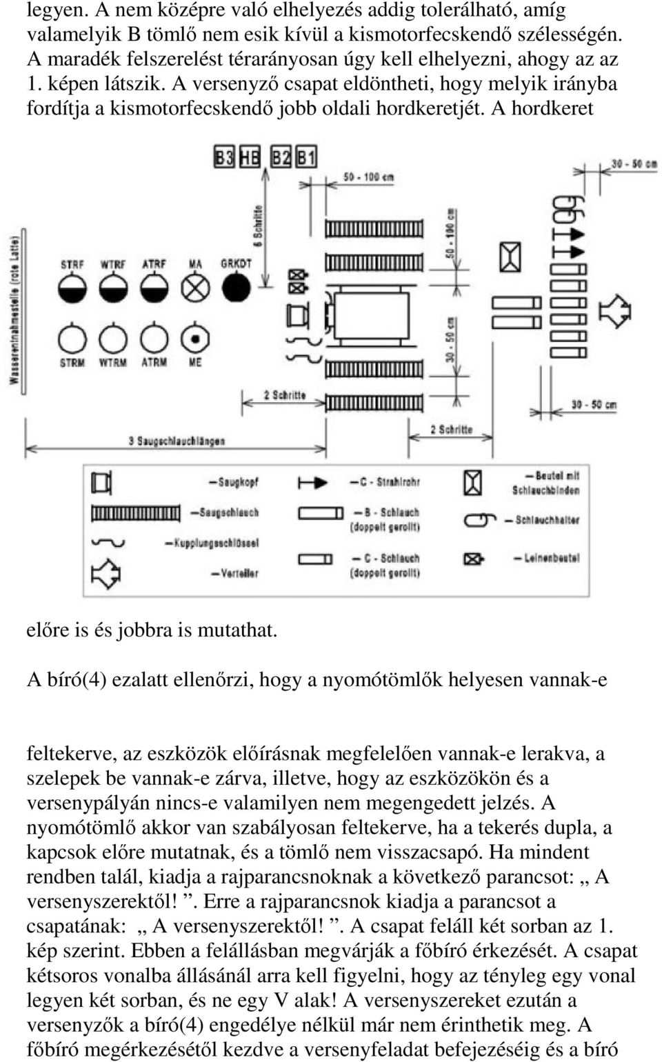 A bíró(4) ezalatt ellenőrzi, hogy a nyomótömlők helyesen vannak-e feltekerve, az eszközök előírásnak megfelelően vannak-e lerakva, a szelepek be vannak-e zárva, illetve, hogy az eszközökön és a