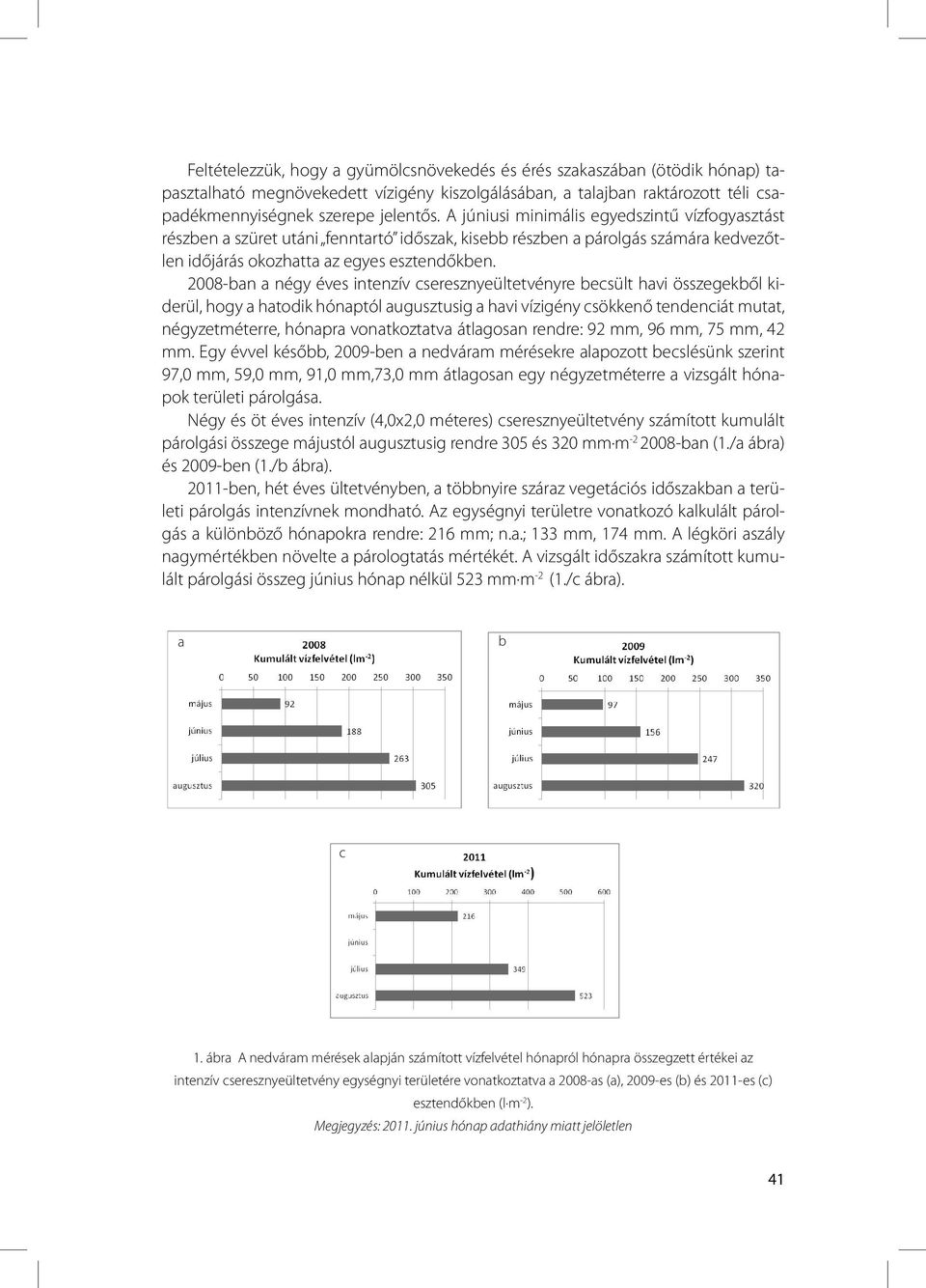 2008-ban a négy éves intenzív cseresznyeültetvényre becsült havi összegekből kiderül, hogy a hatodik hónaptól augusztusig a havi vízigény csökkenő tendenciát mutat, négyzetméterre, hónapra