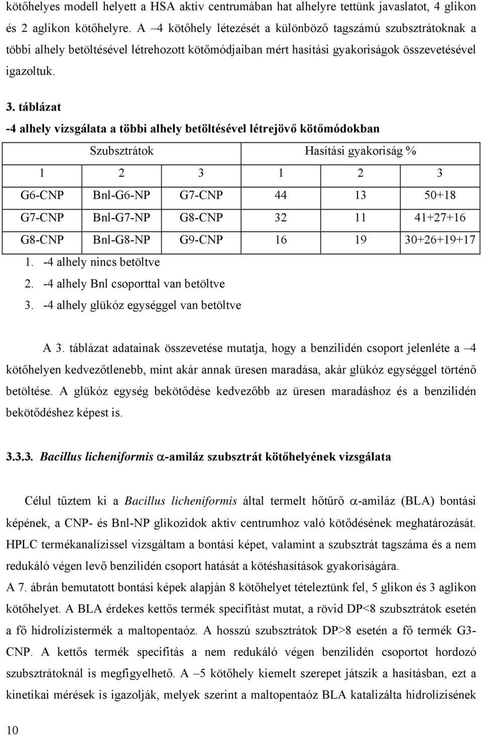 táblázat -4 alhely vizsgálata a többi alhely betöltésével létrejövő kötőmódokban Szubsztrátok Hasítási gyakoriság % 1 2 3 1 2 3 G6-CNP Bnl-G6-NP G7-CNP 44 13 5+18 G7-CNP Bnl-G7-NP G8-CNP 32 11