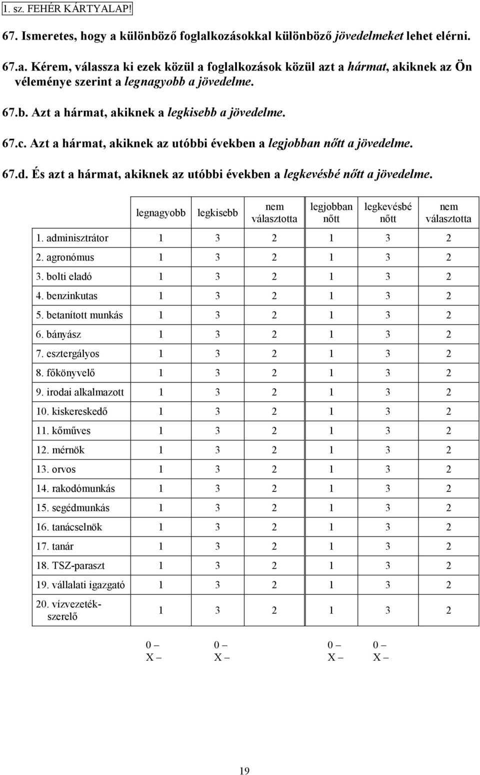 legnagyobb legkisebb nem választotta legjobban nőtt legkevésbé nőtt nem választotta 1. adminisztrátor 1 3 2 1 3 2 2. agronómus 1 3 2 1 3 2 3. bolti eladó 1 3 2 1 3 2 4. benzinkutas 1 3 2 1 3 2 5.