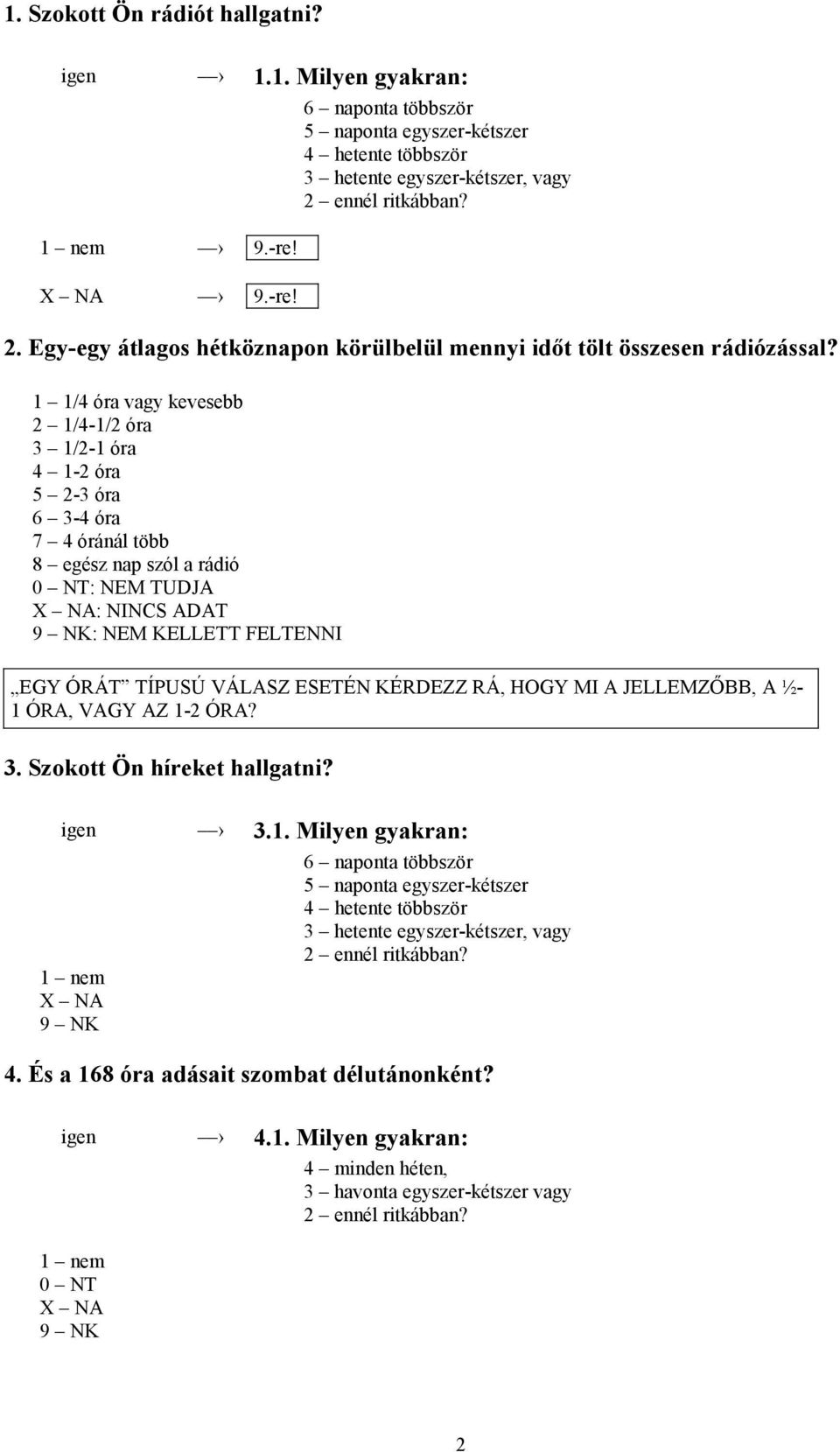 1 1/4 óra vagy kevesebb 2 1/4-1/2 óra 3 1/2-1 óra 4 1-2 óra 5 2-3 óra 6 3-4 óra 7 4 óránál több 8 egész nap szól a rádió NT: NEM TUDJA NA: NINCS ADAT : NEM KELLETT FELTENNI EGY ÓRÁT TÍPUSÚ VÁLASZ