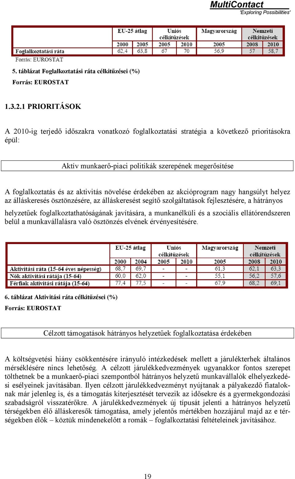 növelése érdekében az akcióprogram nagy hangsúlyt helyez az álláskeresés ösztönzésére, az álláskeresést segítő szolgáltatások fejlesztésére, a hátrányos helyzetűek foglalkoztathatóságának javítására,