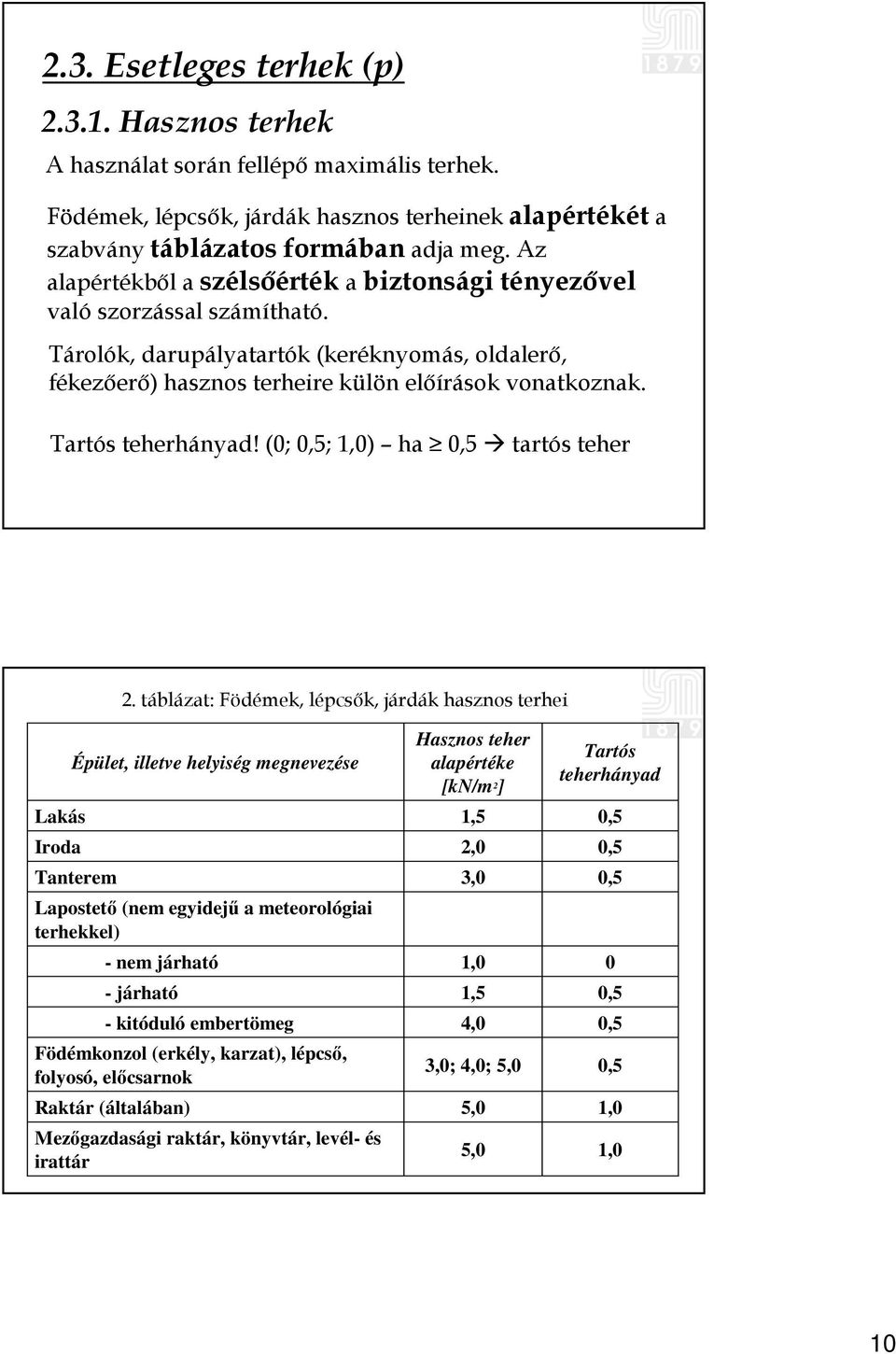 Tartós teherhányad! (0; 0,5; 1,0) ha 0,5 tartós teher 2.