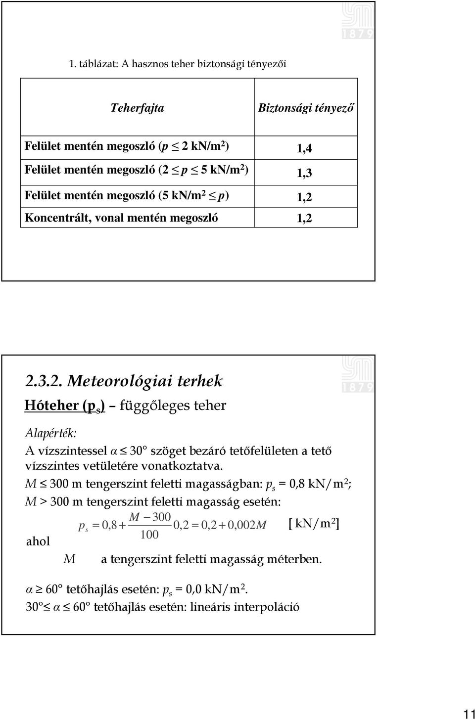 M 300 m tengerszint feletti magasságban: p s = 0,8 kn/m 2 ; M > 300 m tengerszint feletti magasság esetén: M 300 p s = 0,8 + 0,2 = 0,2 + 0, 002M [ kn/m 2 ] 100 ahol M a