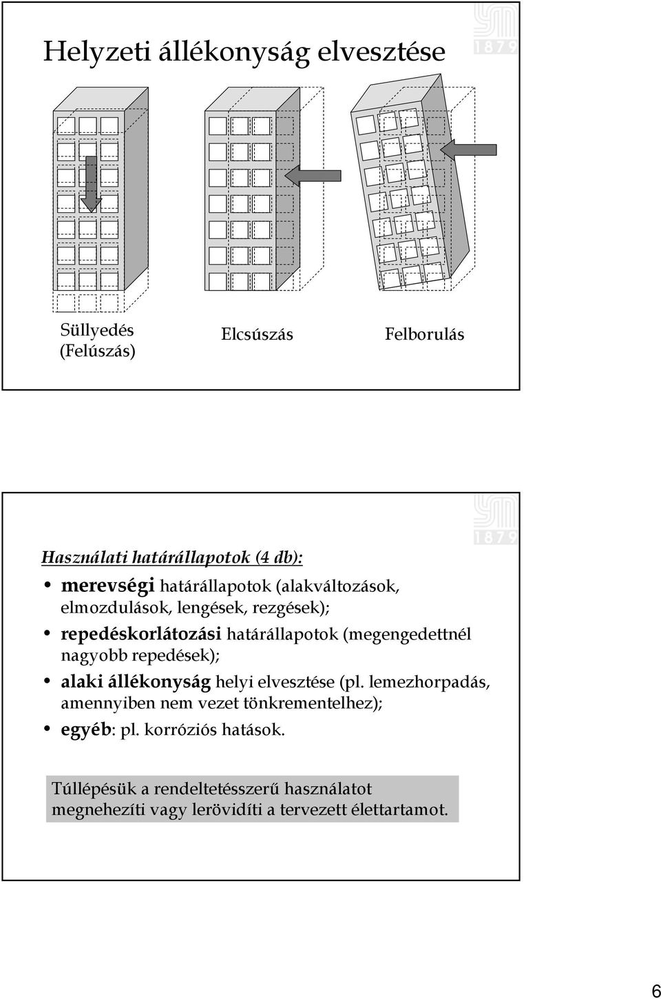 nagyobb repedések); alaki állékonyság helyi elvesztése (pl.