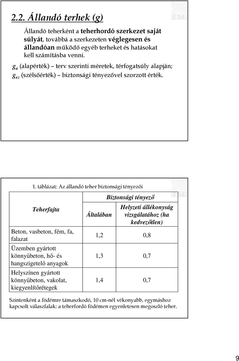 táblázat: Az állandó teher biztonsági tényezői Teherfajta Beton, vasbeton, fém, fa, falazat Üzemben gyártott könnyűbeton, hő- és hangszigetelő anyagok Helyszínen gyártott könnyűbeton,