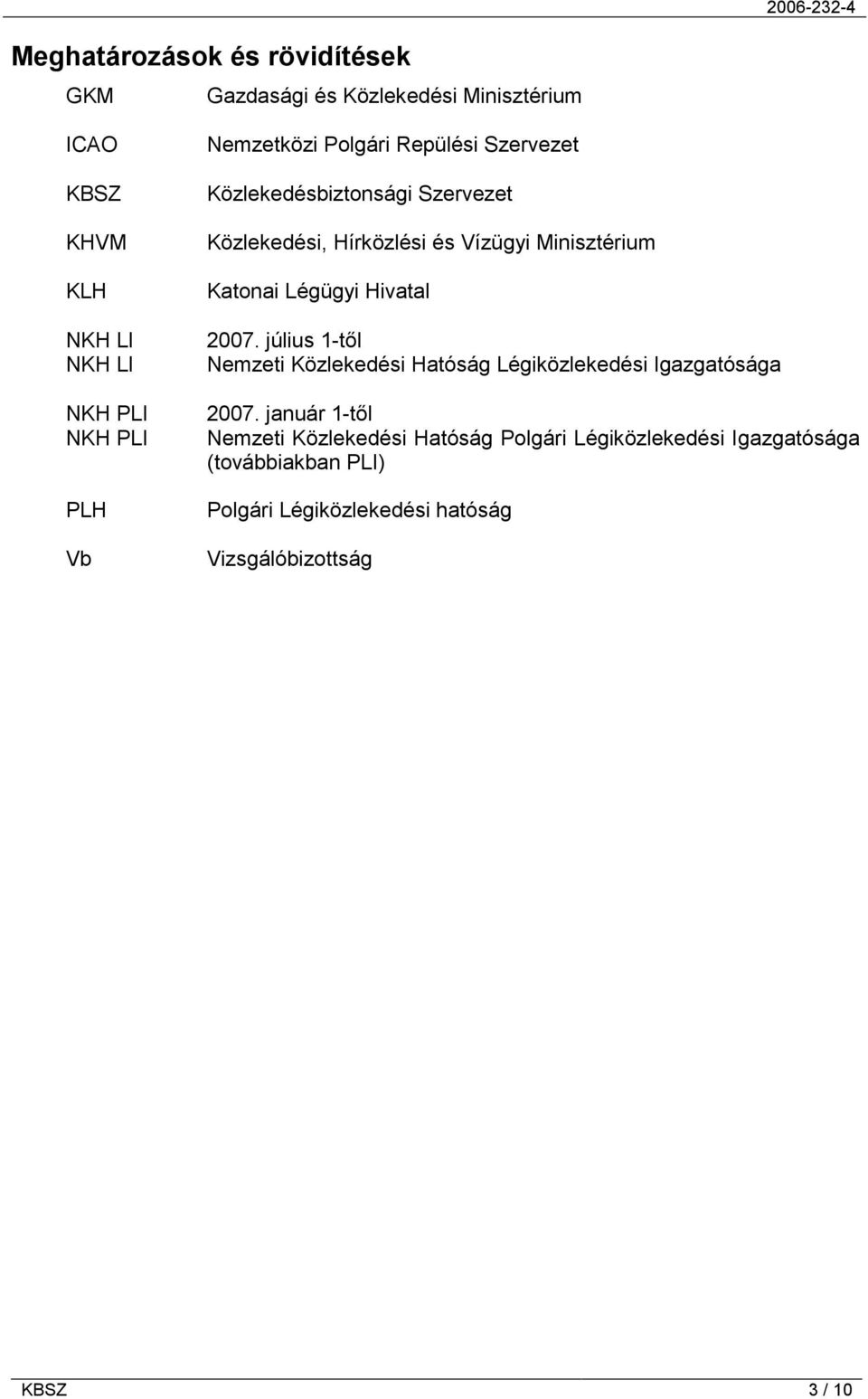 Légügyi Hivatal 2007. július 1-től Nemzeti Közlekedési Hatóság Légiközlekedési Igazgatósága 2007.