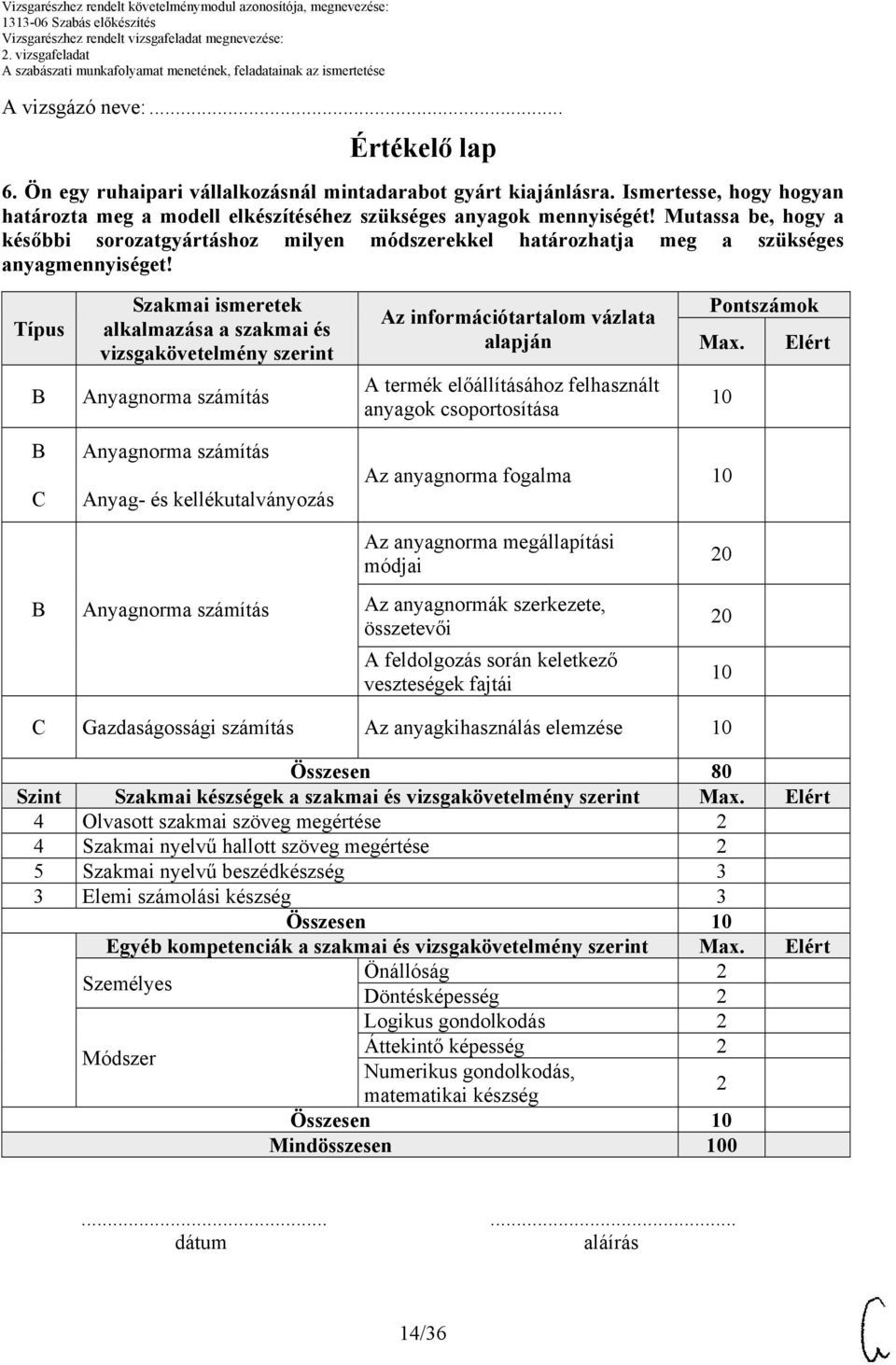 Típus Szakmai ismeretek alkalmazása a szakmai és vizsgakövetelmény szerint Az információtartalom vázlata alapján Pontszámok Max.