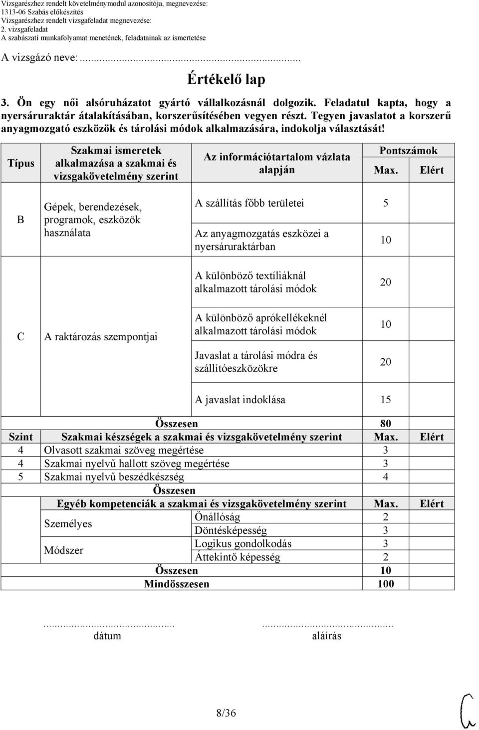 Típus Szakmai ismeretek alkalmazása a szakmai és vizsgakövetelmény szerint Az információtartalom vázlata alapján Pontszámok Max.