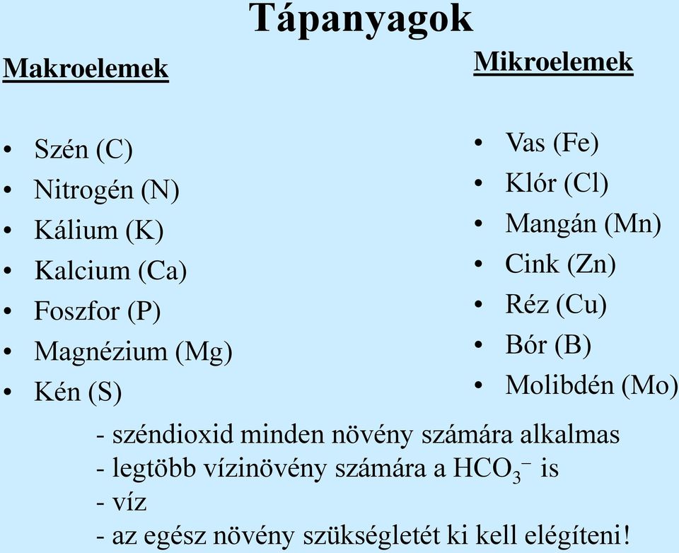 (Cu) Bór (B) Molibdén (Mo) - széndioxid minden növény számára alkalmas - legtöbb