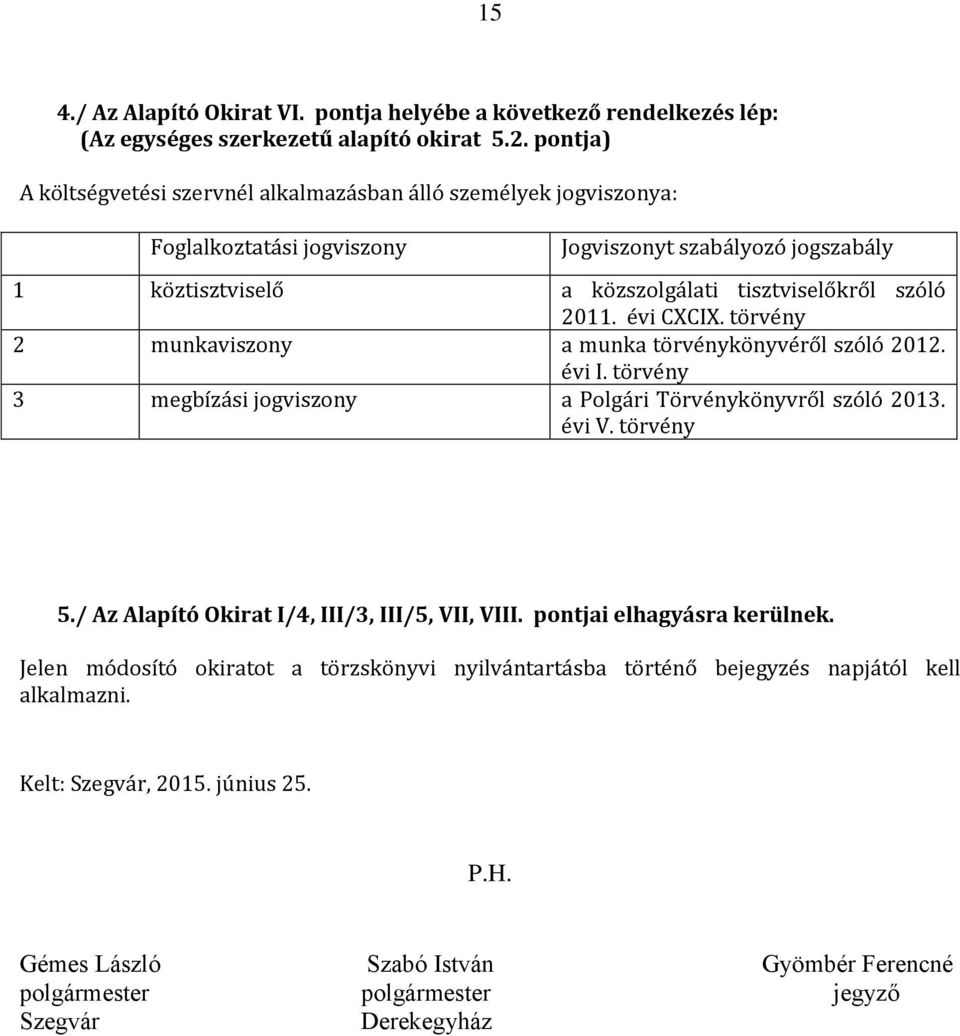 évi CXCIX. törvény 2 munkaviszony a munka törvénykönyvéről szóló 2012. évi I. törvény 3 megbízási jogviszony a Polgári Törvénykönyvről szóló 2013. évi V. törvény 5.