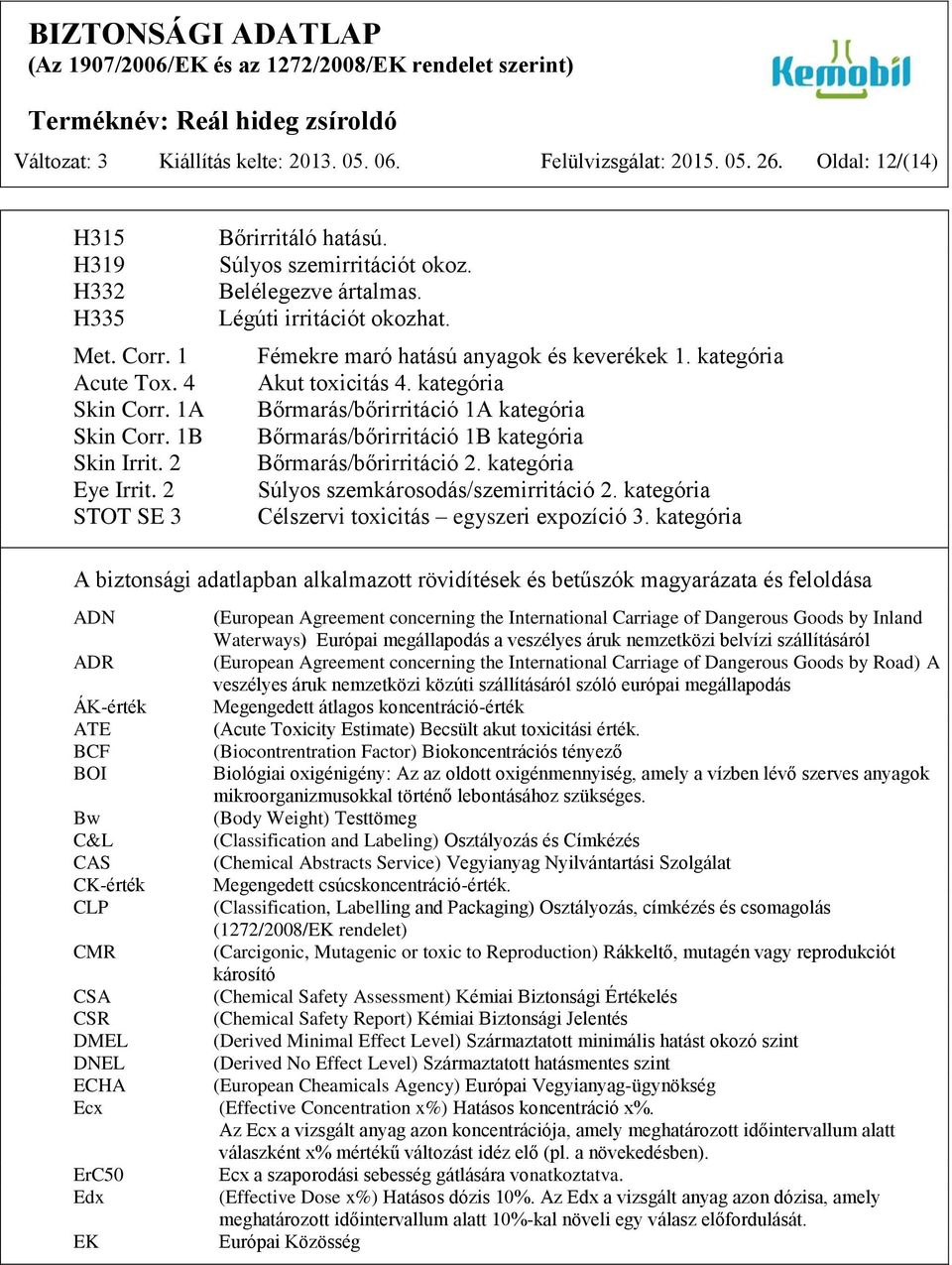 kategória Bőrmarás/bőrirritáció 1A kategória Bőrmarás/bőrirritáció 1B kategória Bőrmarás/bőrirritáció 2. kategória Súlyos szemkárosodás/szemirritáció 2.