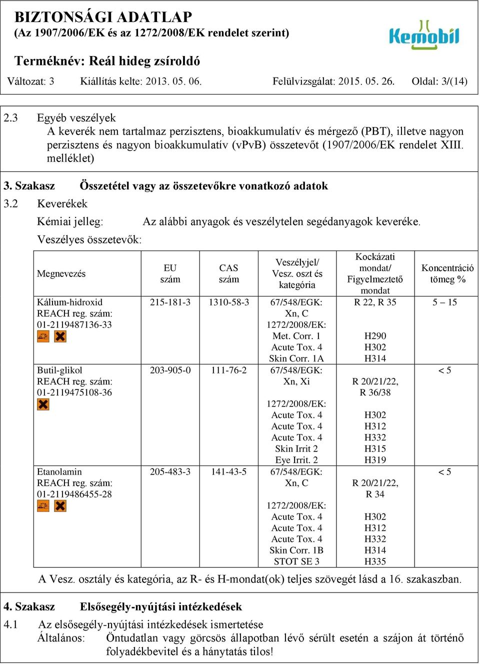 Szakasz Összetétel vagy az összetevőkre vonatkozó adatok 3.2 Keverékek Kémiai jelleg: Veszélyes összetevők: Megnevezés Kálium-hidroxid REACH reg. szám: 01-2119487136-33 Butil-glikol REACH reg.