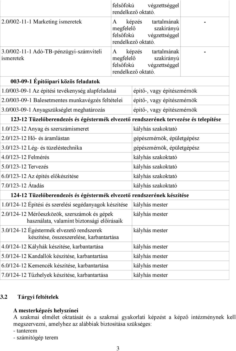 0/003-09-1 Az építési tevékenység alapfeladatai építő-, vagy építészmérnök 2.0/003-09-1 Balesetmentes munkavégzés feltételei építő-, vagy építészmérnök 3.